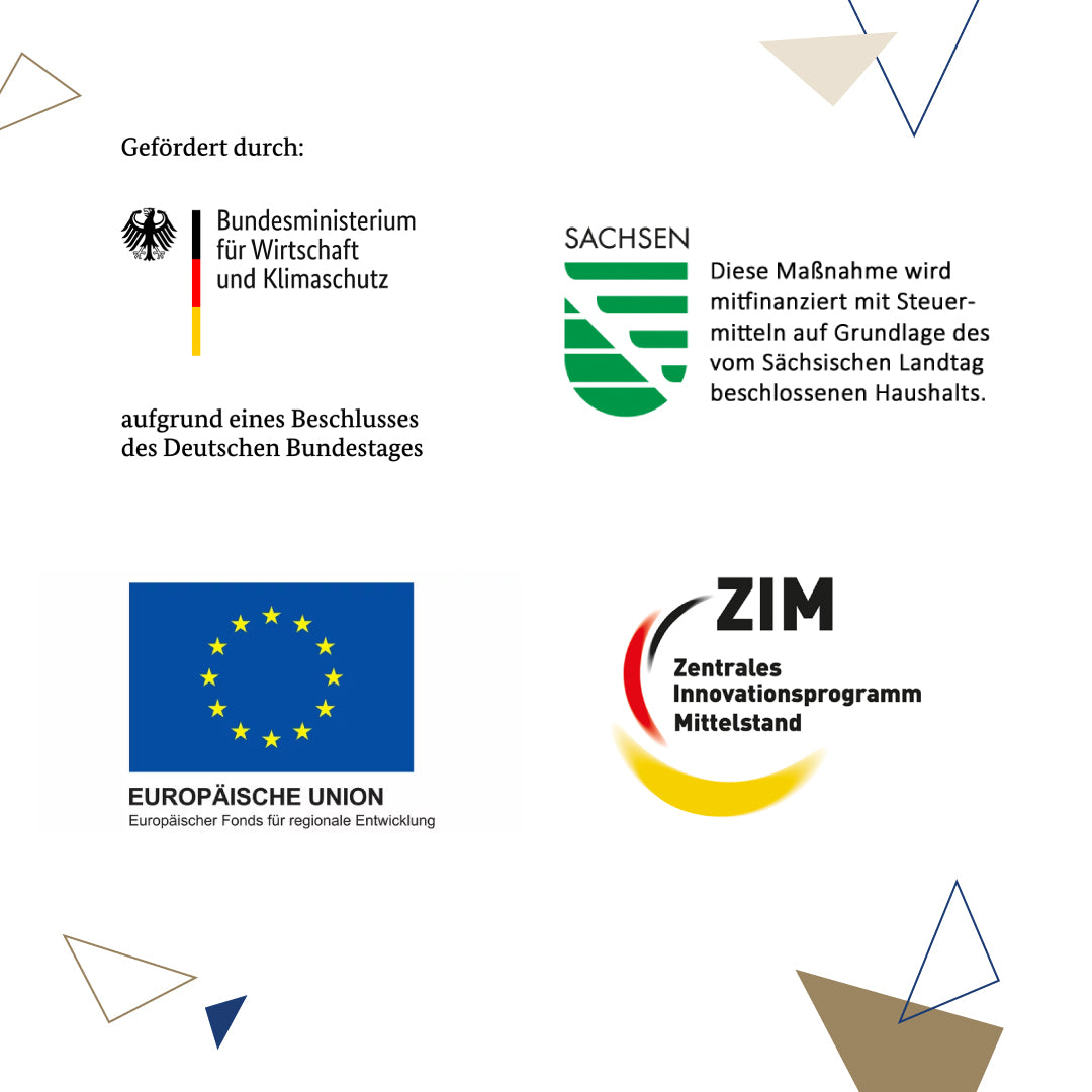 Logos der Förderungs-Organisationen: Deutscher Bundestag, Sächsicher Landtag, EU, ZIM.